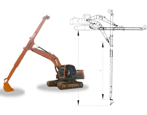 Top 1 Graafmachine Teleskoparm Teleskopmachine 12M 14M 16M