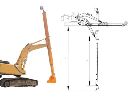 Lang bereik project graafmachine telescopische arm met standaard emmer Clamshell emmer