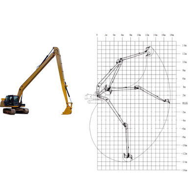 Graafwerk Silt Sand Excavator Boom Constructiewerk Long Reach Geel