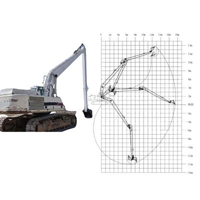 20M Long Reach Boom Excavator met emmercilinder voor het graven van zand