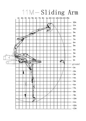 Lang bereik telescopische arm voor graafmachine beter dan andere merken