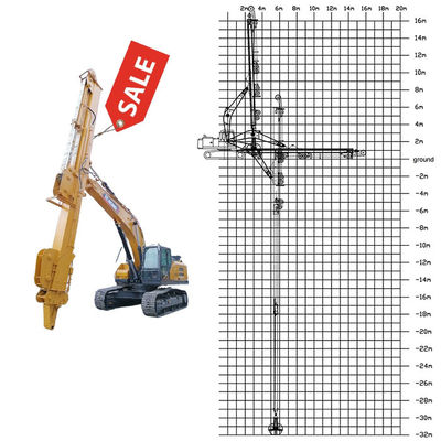 25m 30m 32m Telescopische dipper graafmachine Telescopische arm voor Cat 390