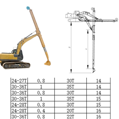 Telescopische arm voor graafmachine 14m 16m 18m Graafmachine Long Reach Boom