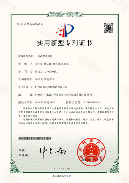 China Jiangmen Kaiping Zhonghe Machinery Manufacturing Co., Ltd certificaten